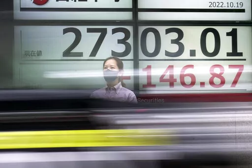 A person wearing a protective mask stands in front of an electronic stock board showing Japan's Nikkei 225 index as a vehicle passing by at a securities firm Wednesday, Oct. 19, 2022, in Tokyo. Asian stock markets were mixed Wednesday after Wall Street rose on strong corporate profit reports. (AP Photo/Eugene Hoshiko)