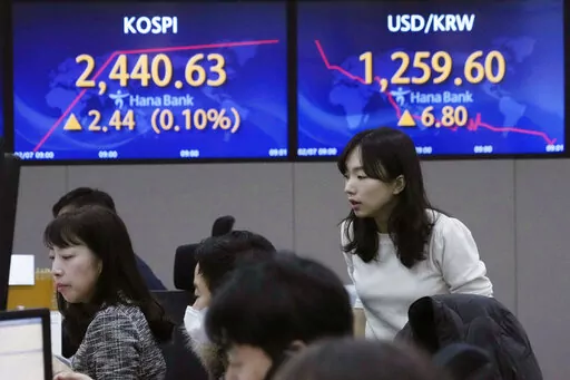 A currency trader watches monitors near the screens showing the Korea Composite Stock Price Index (KOSPI), left, and the foreign exchange rate between U.S. dollar and South Korean won at the foreign exchange dealing room of the KEB Hana Bank headquarters in Seoul, South Korea, Tuesday, Feb. 7, 2023. Asian stock markets rebounded Tuesday after Wall Street sank under pressure from worries about higher interest rates and after Japan reported stronger wage gains than expected. (AP Photo/Ahn Young-jo